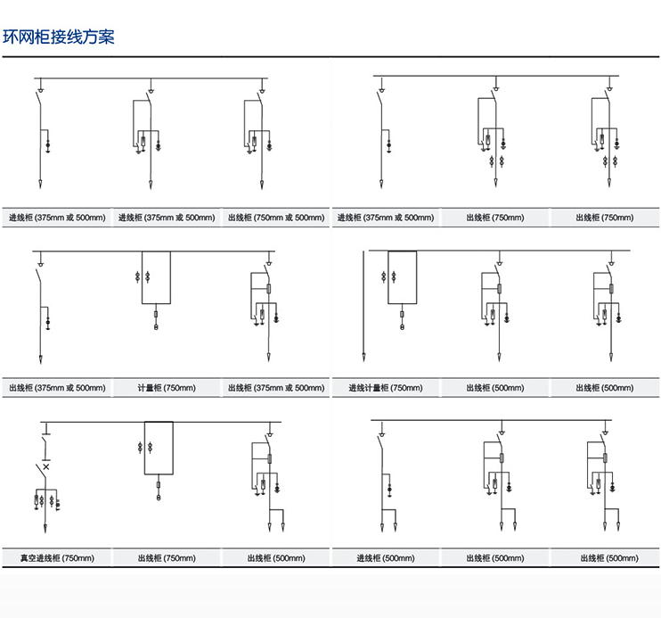 XGN15-12户内交流高压六氧化硫环网柜3