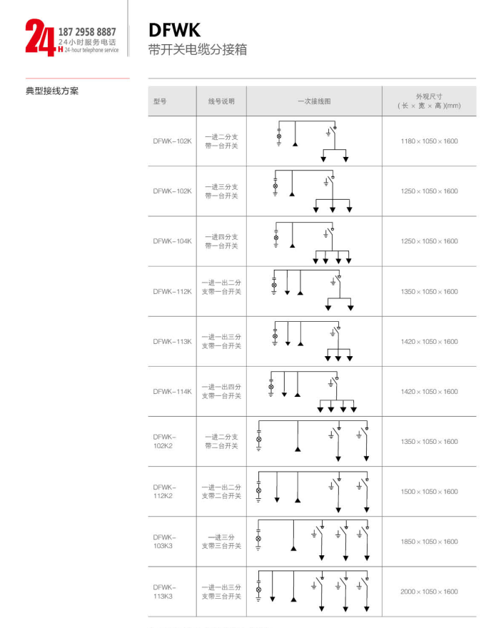 带开关电缆分接箱