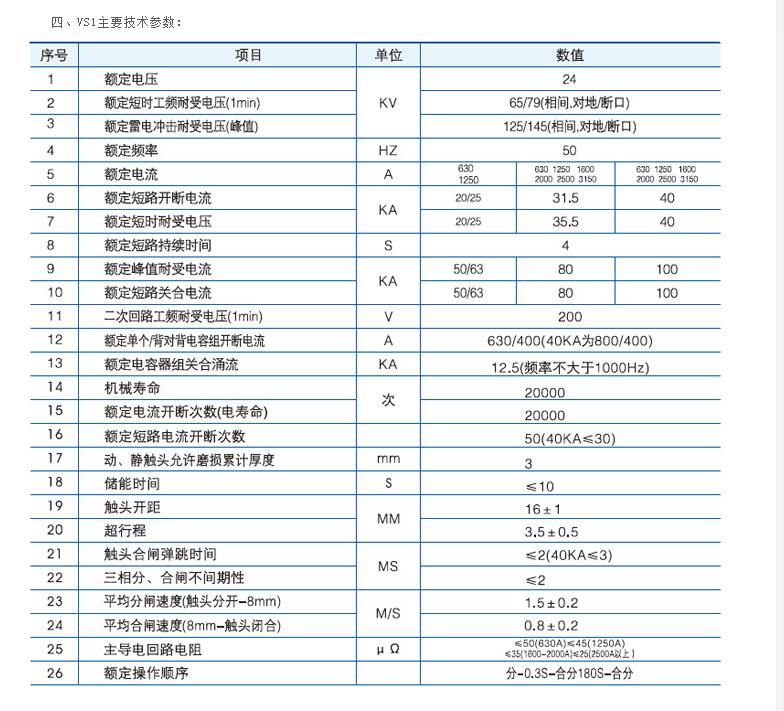VS1-24户内高压真空断路器