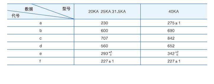 ZN28/T250-31.5户内高压真空断路器