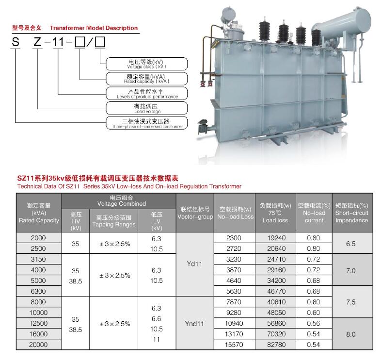 SZ11-35KV级低损耗有载调压变压器