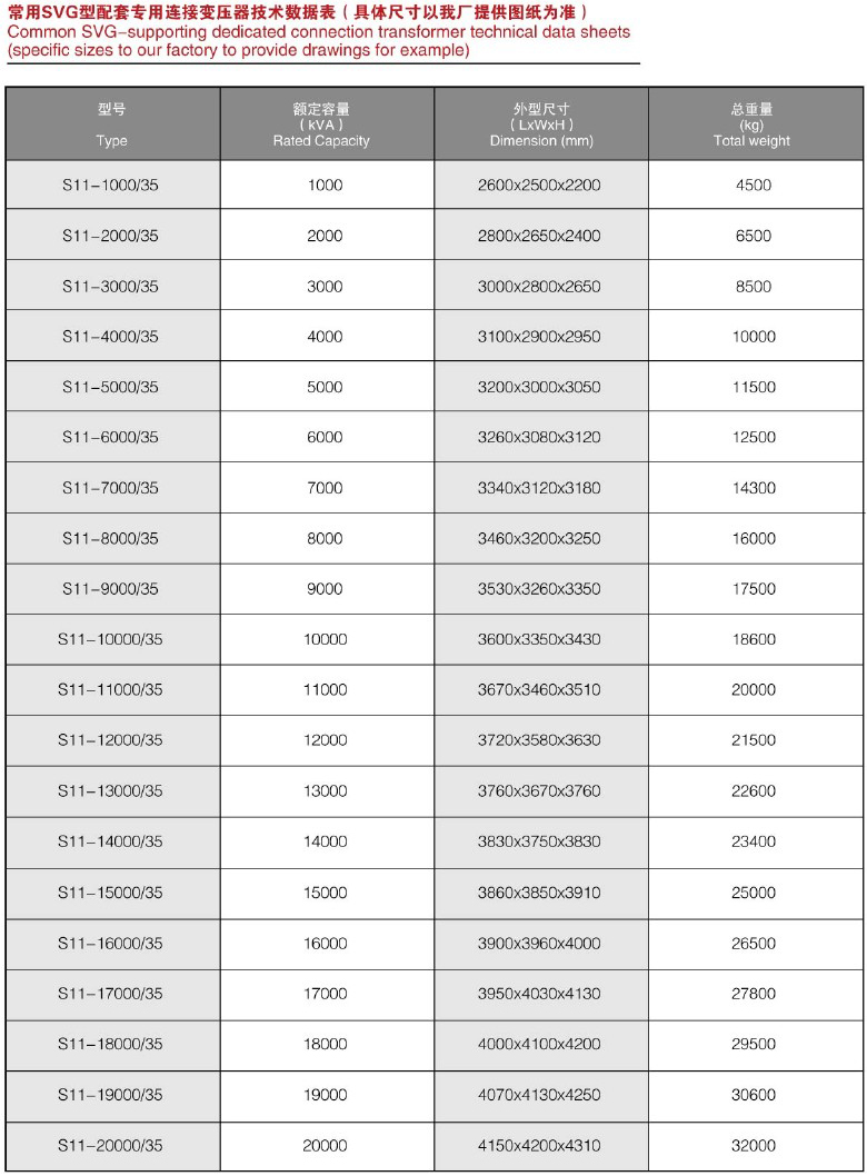 SVG配套专用连接变压器
